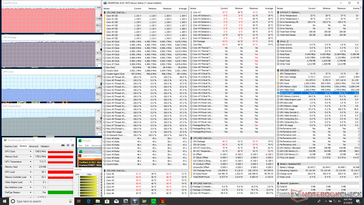 Prime95+FurMark stress