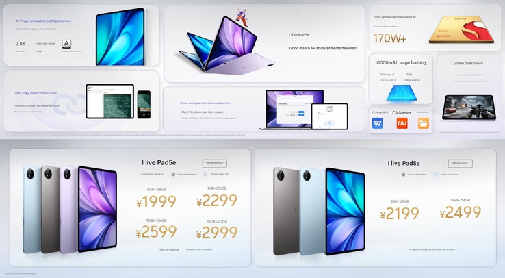 (Image source: Vivo)