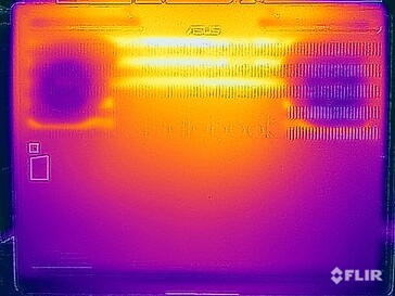 Surface temperatures stress test (bottom)