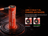Acebeam's AB21CP6425 battery has a USB-C port.