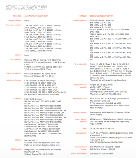 Dell XPS Desktop 8960 specifications (image via Dell)