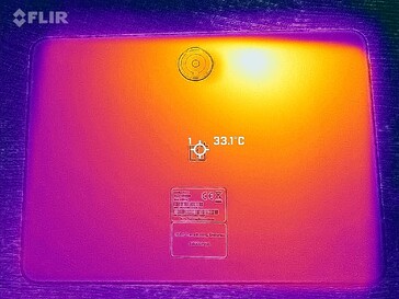 Heatmap back