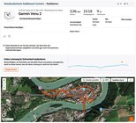 Germin Venu 2 tracking - Overview