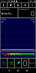 GPS Test indoors