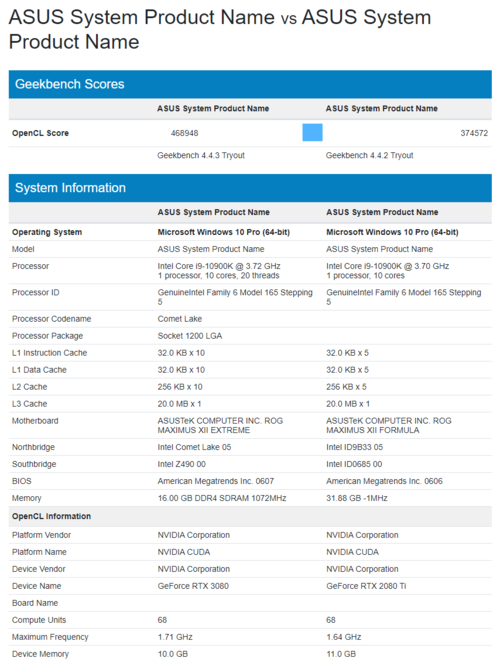 (Image source: Geekbench)