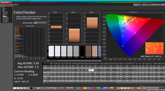 ColorChecker before calibration