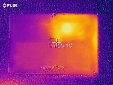 Heat map - Rear