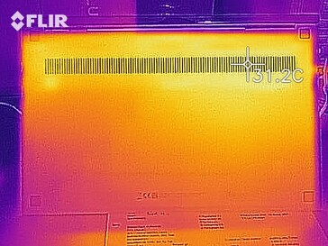 Heat map idle (bottom)