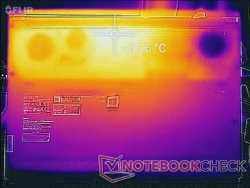 System idle (bottom)