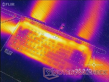 Four sets of exhaust vents