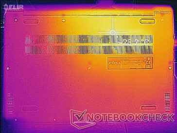 System idle (bottom)