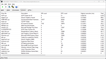 LatencyMon - Drivers
