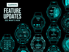 Garmin&#039;s new feature updates may have already arrived for some users. (Image source: Garmin - edited)