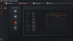 GCC: Full Speed preset