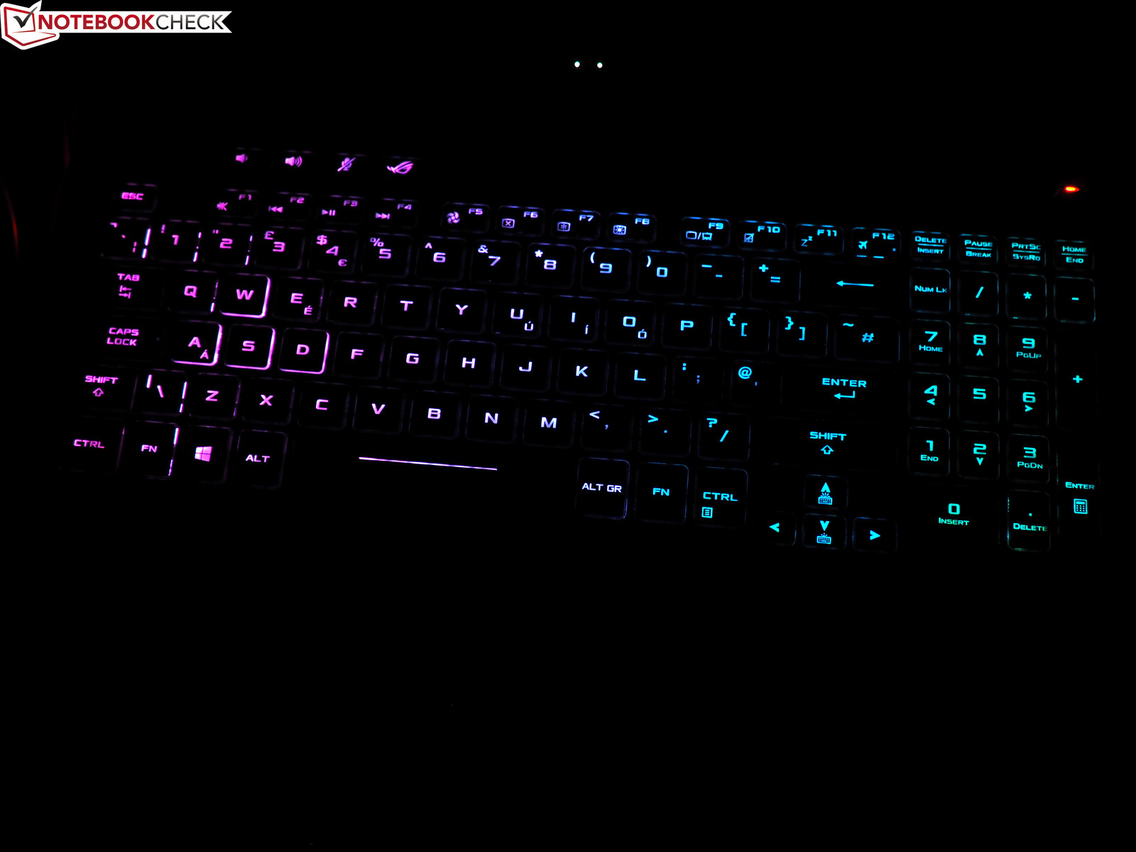 ASUS Zephyrus M Review: A Super-slim Gaming Workhouse