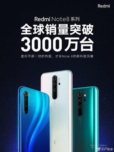 Redmi Note 8 series sales. (Image source: Redmi via Weibo)