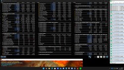 Stress test Prime95 and FurMark