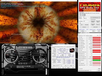 System information during a FurMark PT 112% stress test