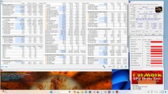 FurMark stress test, solo
