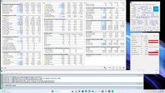 Stress test Prime95, solo