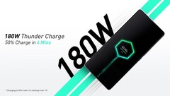 Infinix launches 180W ThunderCharge. (Source: Infinix)