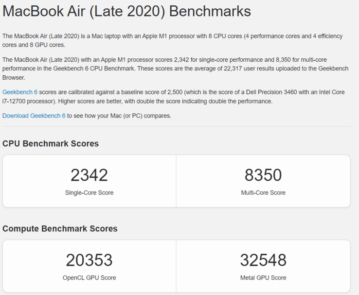 Apple M1 Metal score (Image source: Geekbench)