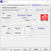 CPU-Z - Graphics