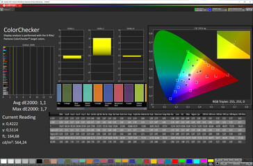 Colors (Mode: Original, target color space: sRGB)