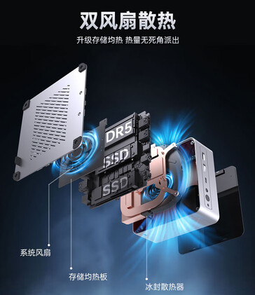 迷你电脑的冷却设置（图片来源：JD.com）
