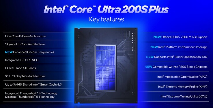 Intel Arrow Lake Refresh - Features (Source: Intel)
