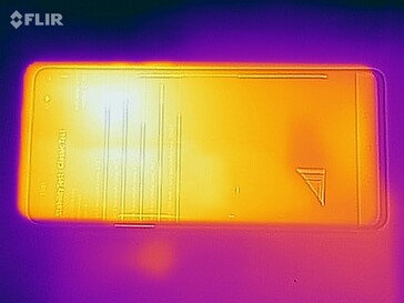 Heat map of the front of the device under load