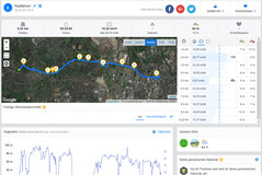 GPS Test: Garmin Edge 500: Overview