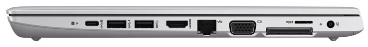Right side: 3 USB 3.1 Gen 1 ports (1x Type-C, 2x Type-A), HDMI-out, Gigabit Ethernet port, VGA-out, docking station port, SD card reader (MicroSD), power socket