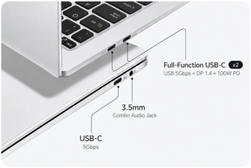 Lenovo Lecoo Air 14 2026 ports (machine translated)