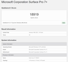 OpenCL. (Image source: Geekbench)