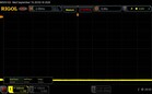 Minimum display brightness