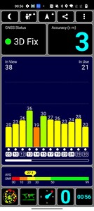 GPS signal strength indoors