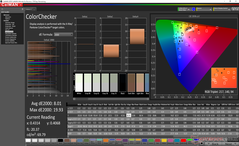 ColorChecker before calibration