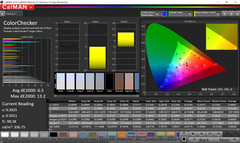 ColorChecker 45 degrees from the bottom