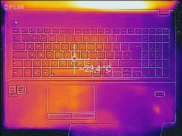 Heat development on the top (idle)