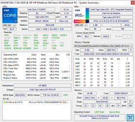 HP EliteBook 840 Aero G8 Review