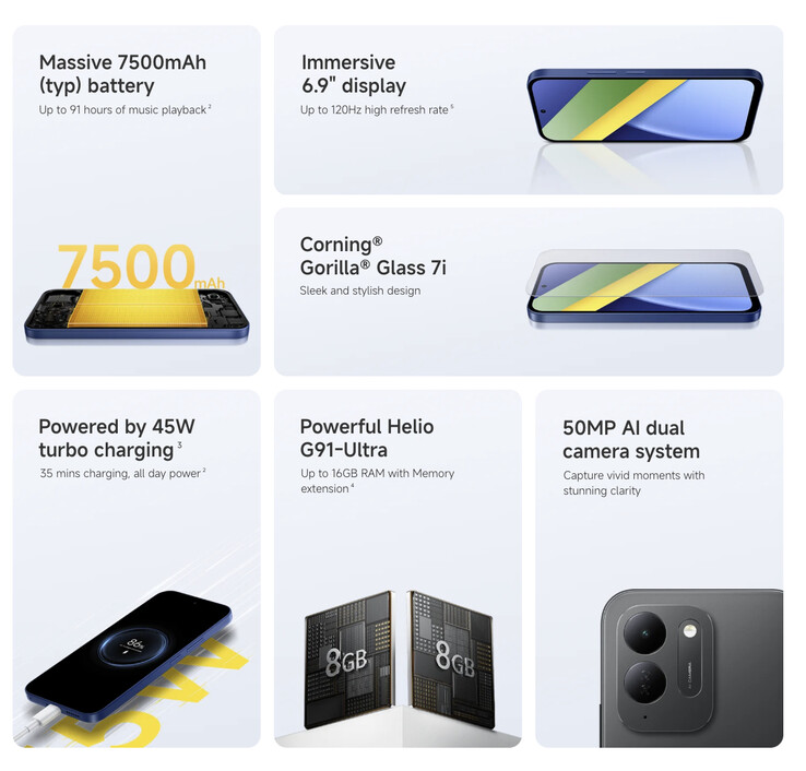 The Poco C95 Pro runs HyperOS 3 out of the box.