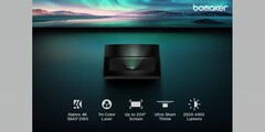 The new Polaris 4K projector. (Source: Bomaker )