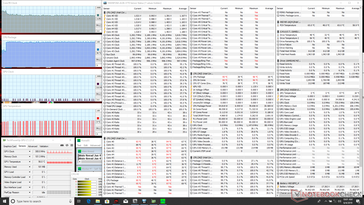 MSI GS65 9SG running Prime95