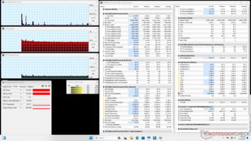 System idle