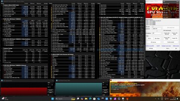 The Gigabyte Radeon RX 9070 XT Gaming OC during the stress test
