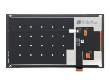 The current LCD panel for the Switch 2.