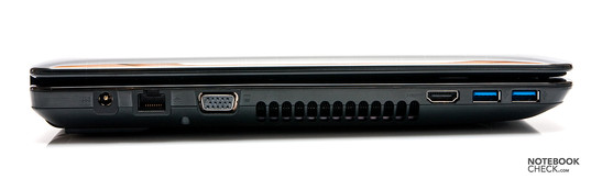 Power Connector, RJ45 (Ethernet), VGA, HDMI, 2x USB 3.0