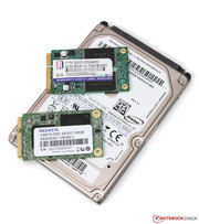 The candidates appear tiny compared to 2.5-inch HDDs.