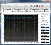 HD Tune CLS